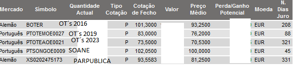 OT´s.png