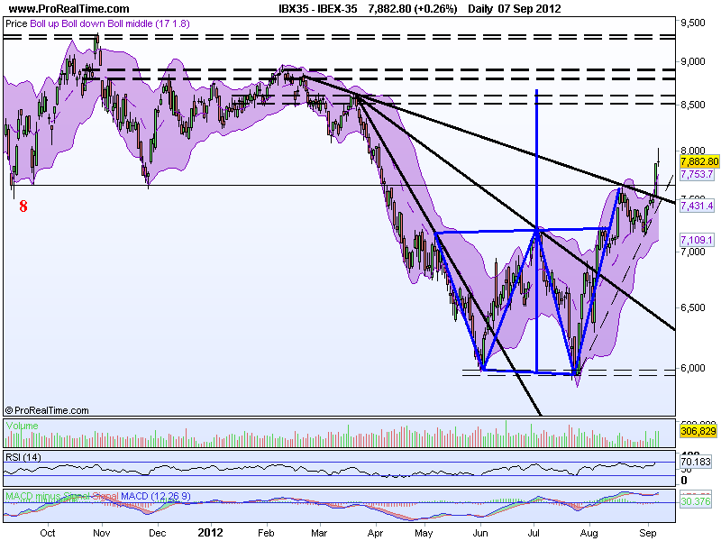 IBEX-35.png