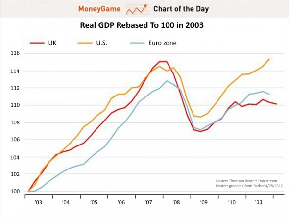 GDP.jpeg