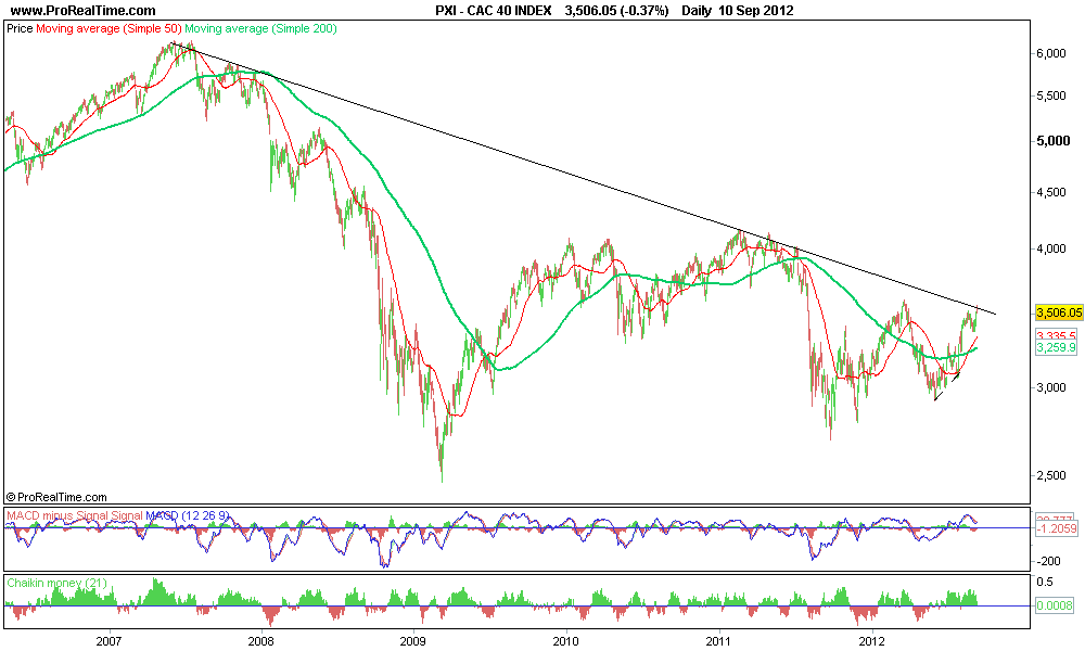 CAC 40 INDEX 2.png