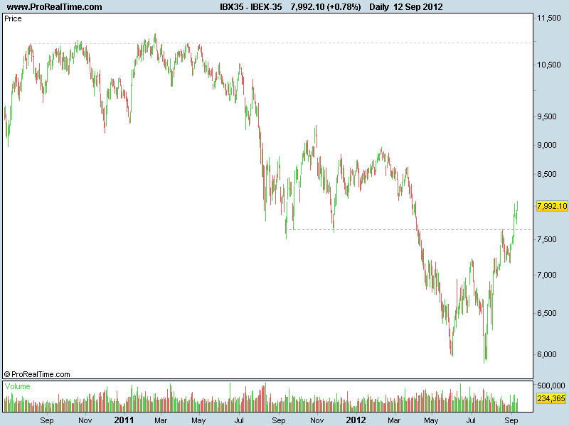 IBEX-35.png