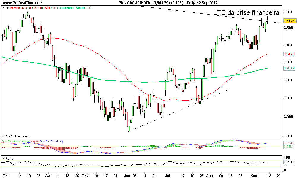 CAC 40 INDEX.png