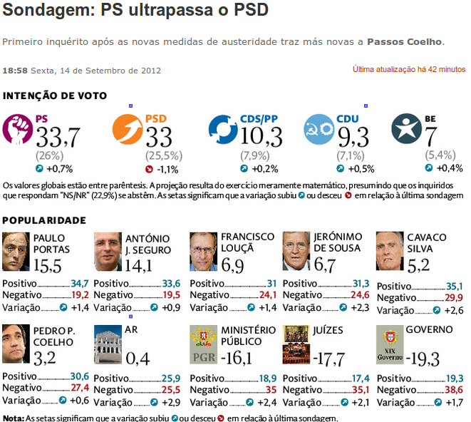 sondagem.png