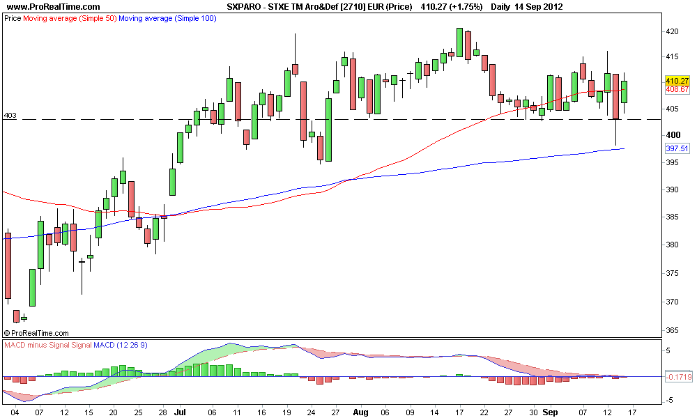 STXE TM Aro&Def [2710] EUR (Price) 2.png