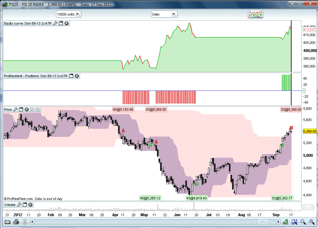 don 83 13 2xATR PSI 20 INDEX 2.png