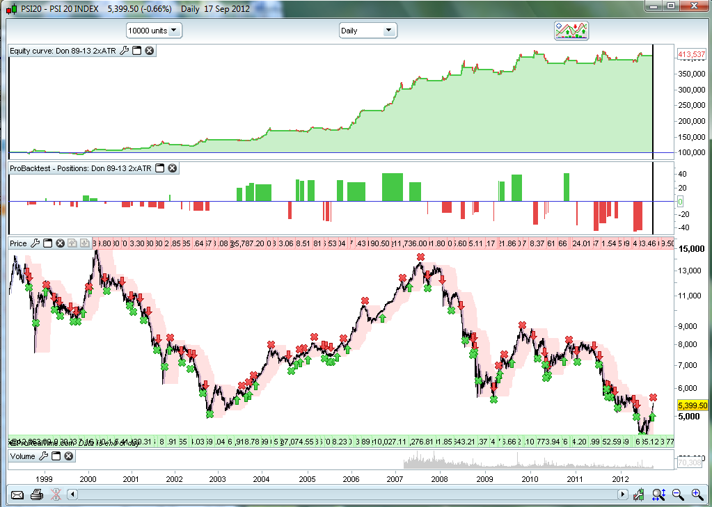 don 83 13 2xATR PSI 20 INDEX.png