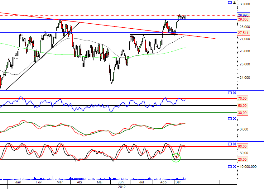 Legrand 18-09-2012.png