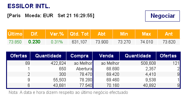 essilor cofs prefecho.PNG