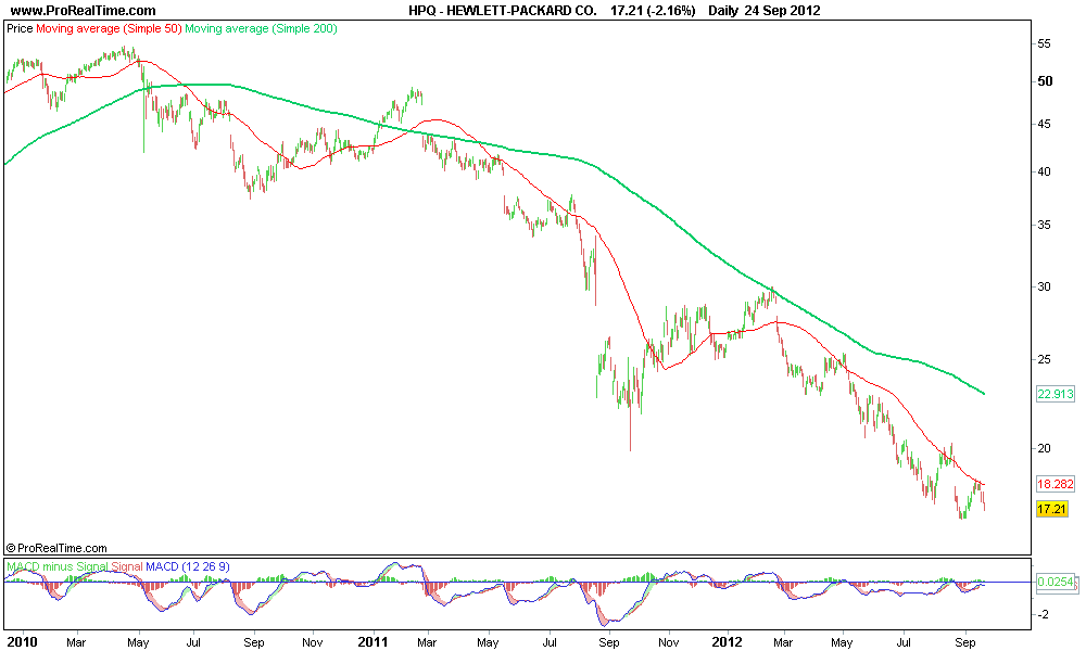 HEWLETT-PACKARD CO..png