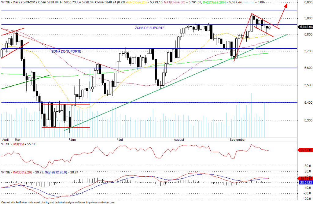 ftse.png