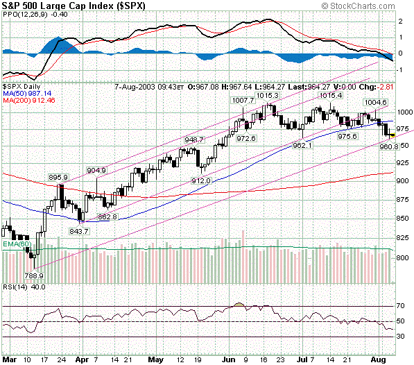 spx.GIF