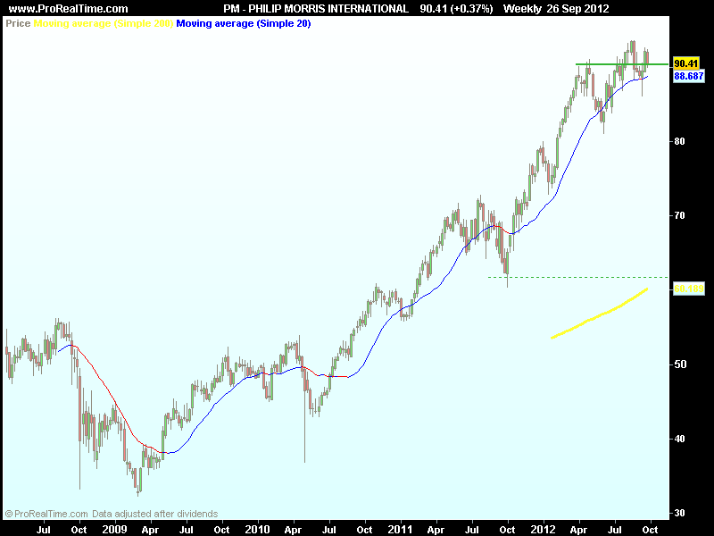 PHILIP MORRIS INTERNATIONAL2.png