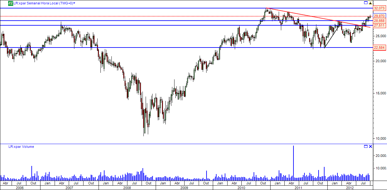 Legrand semanal 02-10-2012.png