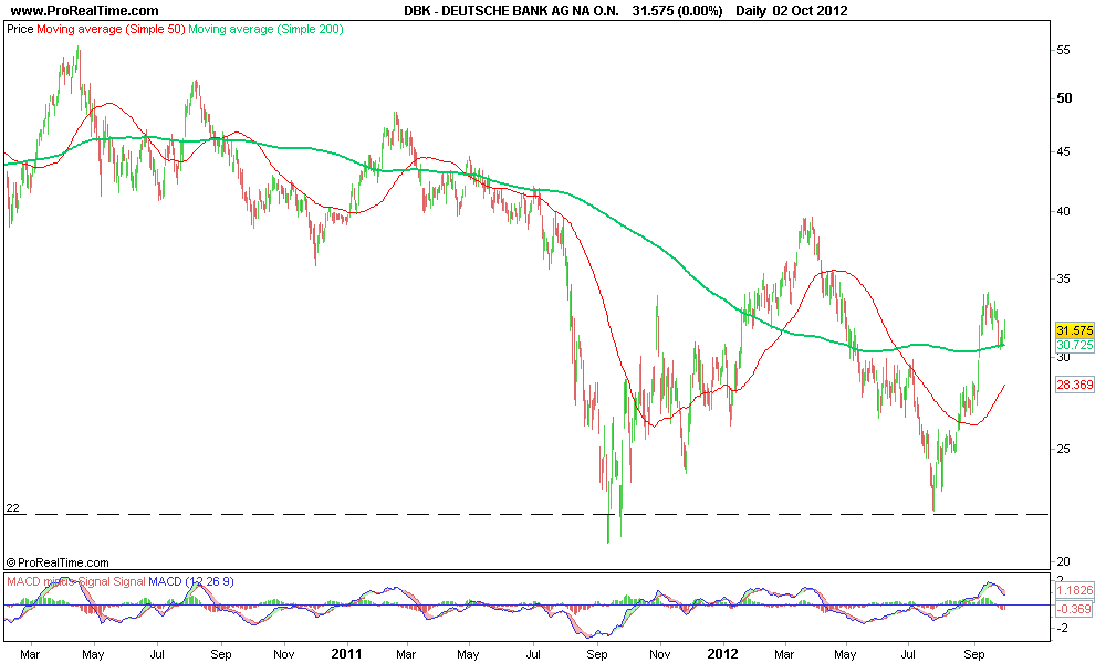 DEUTSCHE BANK AG NA O.N..png
