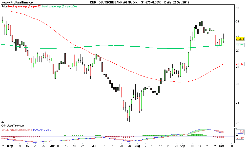 DEUTSCHE BANK AG NA O.N 2..png