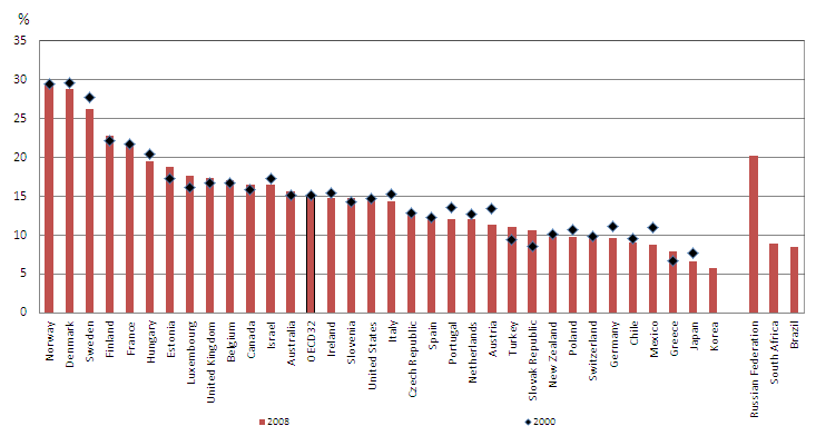 grafico.bmp