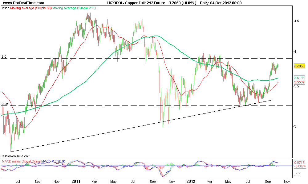 Copper Full1212 Future.png