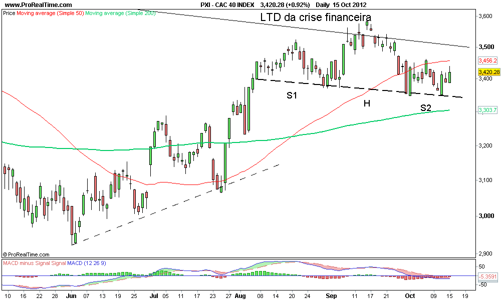 CAC 40 INDEX.png