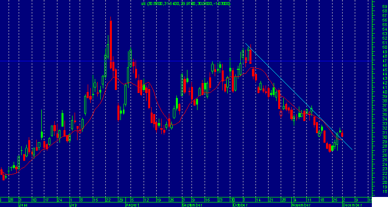 vix.png