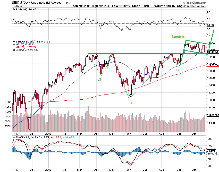indu 20-10-2012.png