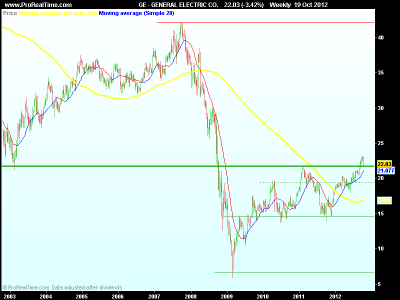 GENERAL ELECTRIC CO..png