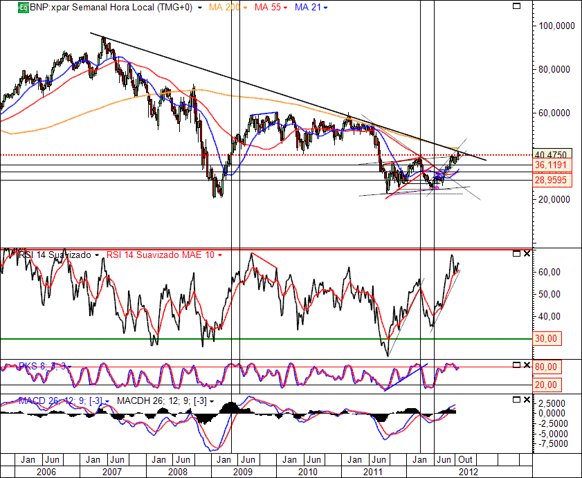 BNP 24-10-2012(W).gif