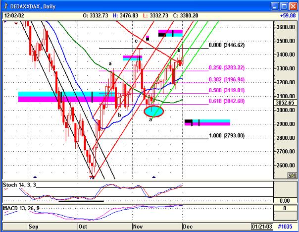 Dax0212.jpg