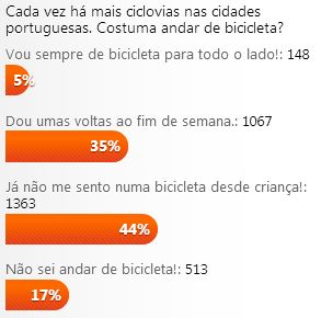 ciclovias.JPG