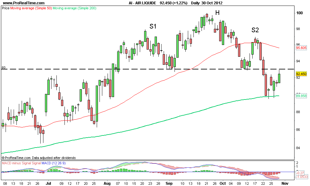 AIR LIQUIDE.png