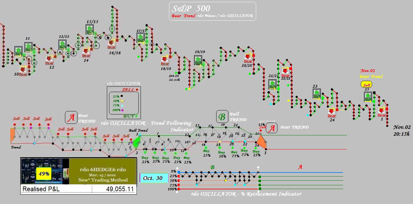 minewchart.JPG