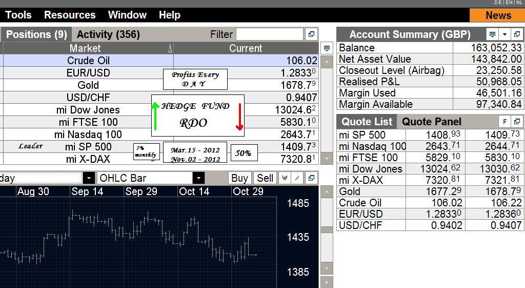 rdoHedge.JPG