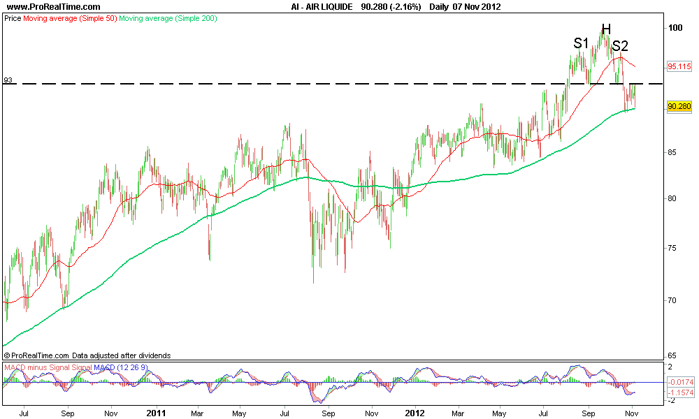 AIR LIQUIDE.png