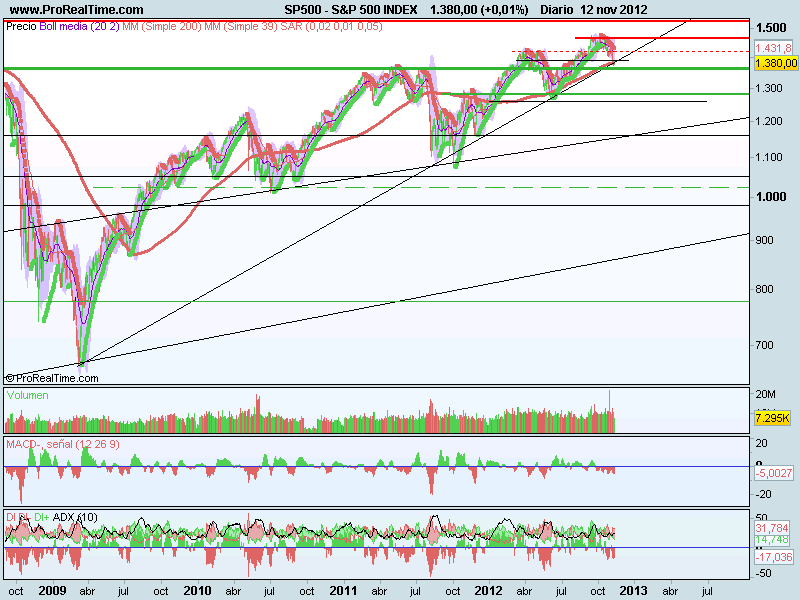 S&P 500 INDEX.png