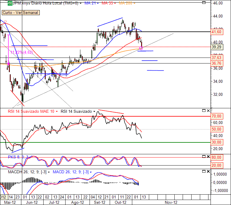 JPM 14-11-2012( D).gif