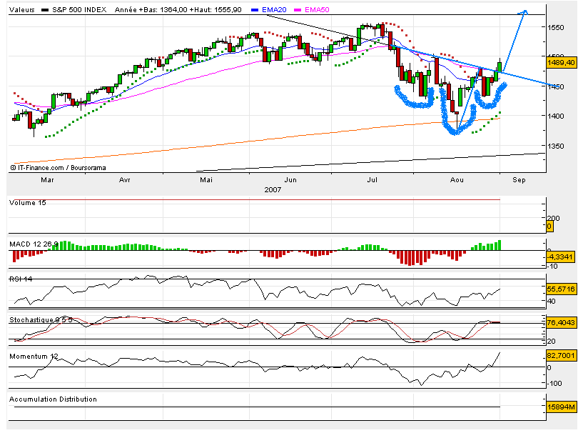 sp500.PNG