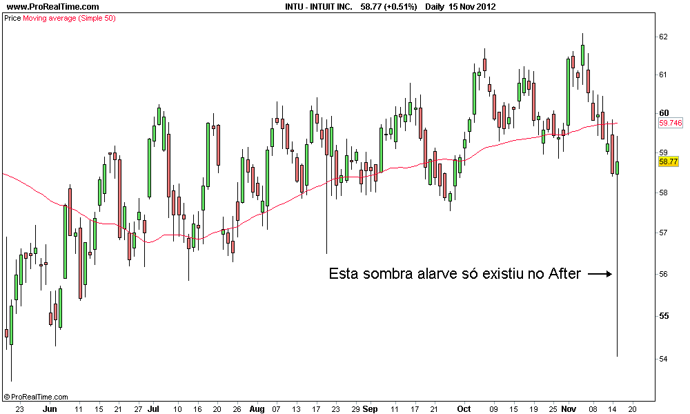 INTUIT INC com seta..png
