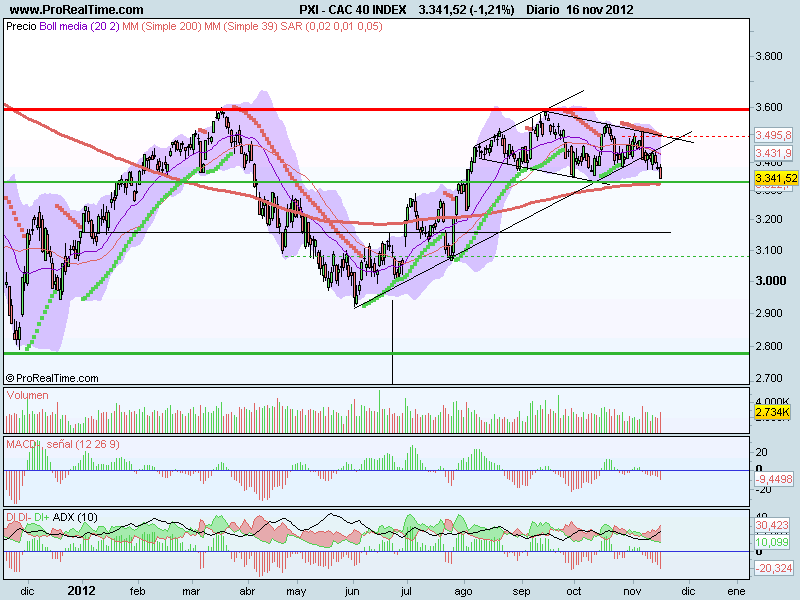 CAC 40 INDEX.png