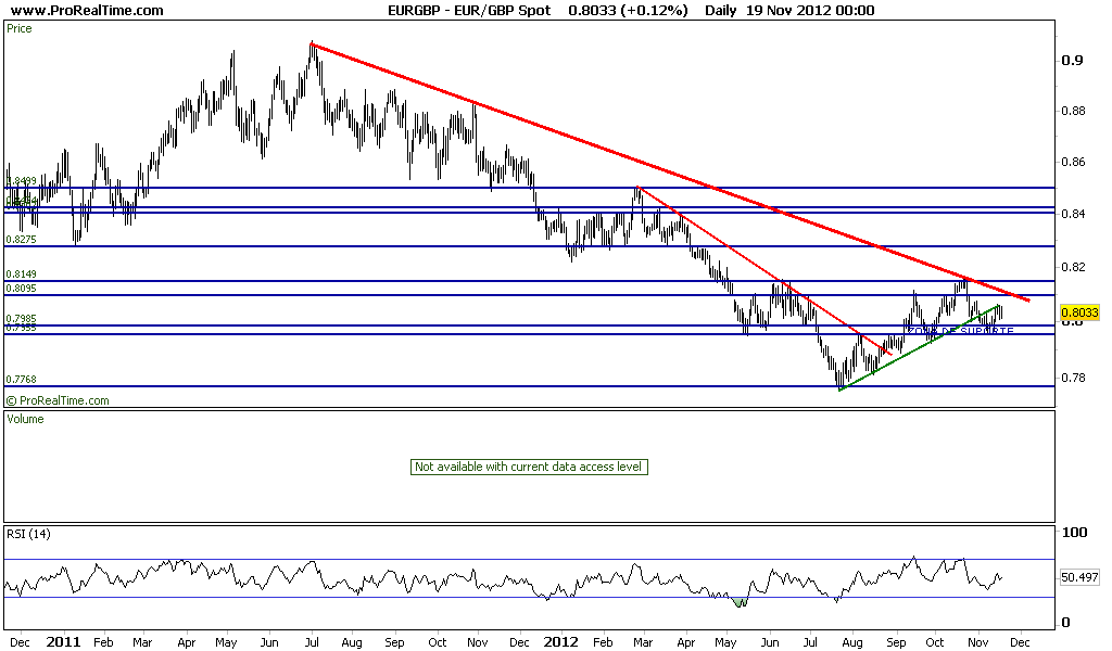 GBP Spot.png