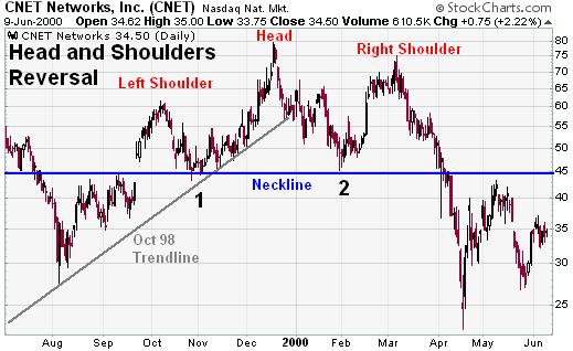 H&S_Pattern_2.jpg