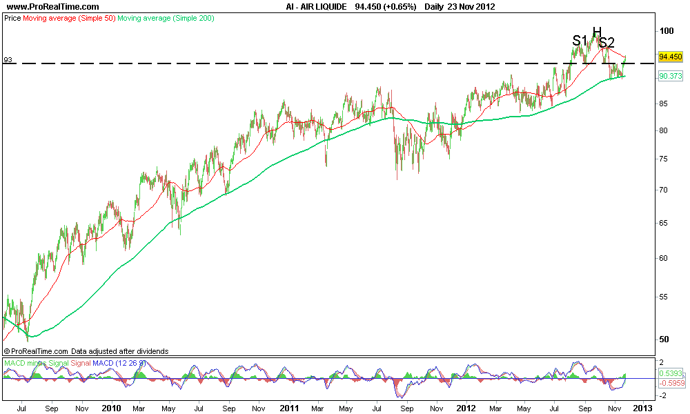 AIR LIQUIDE.png