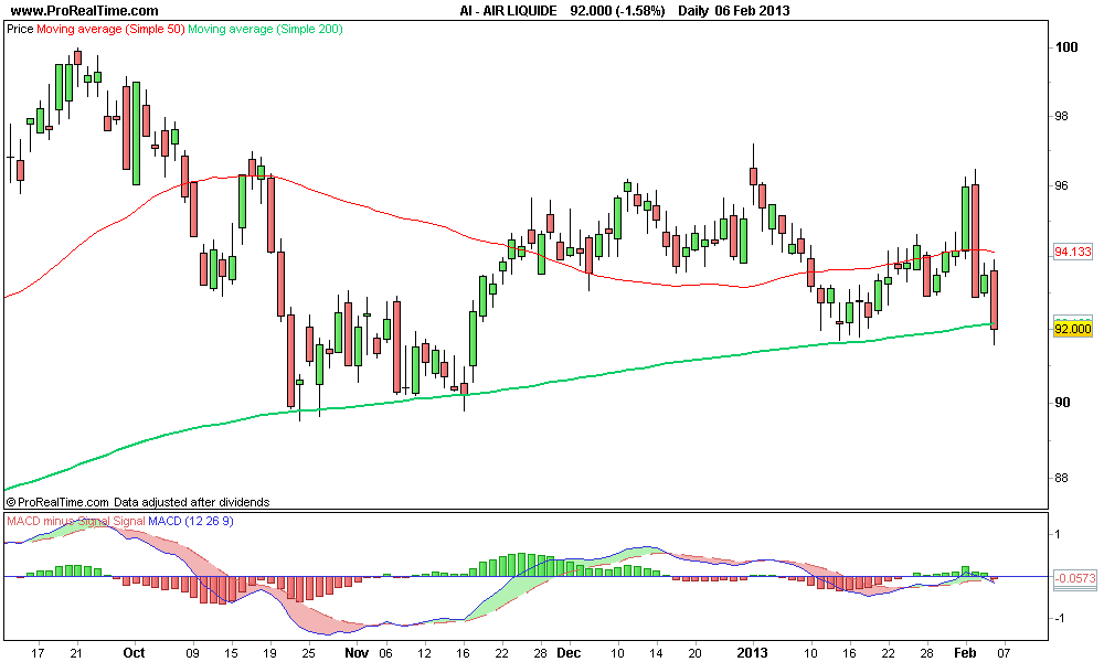 AIR LIQUIDE 2.png