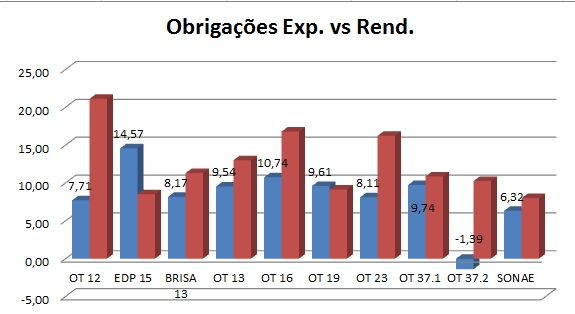 OT´s.jpg