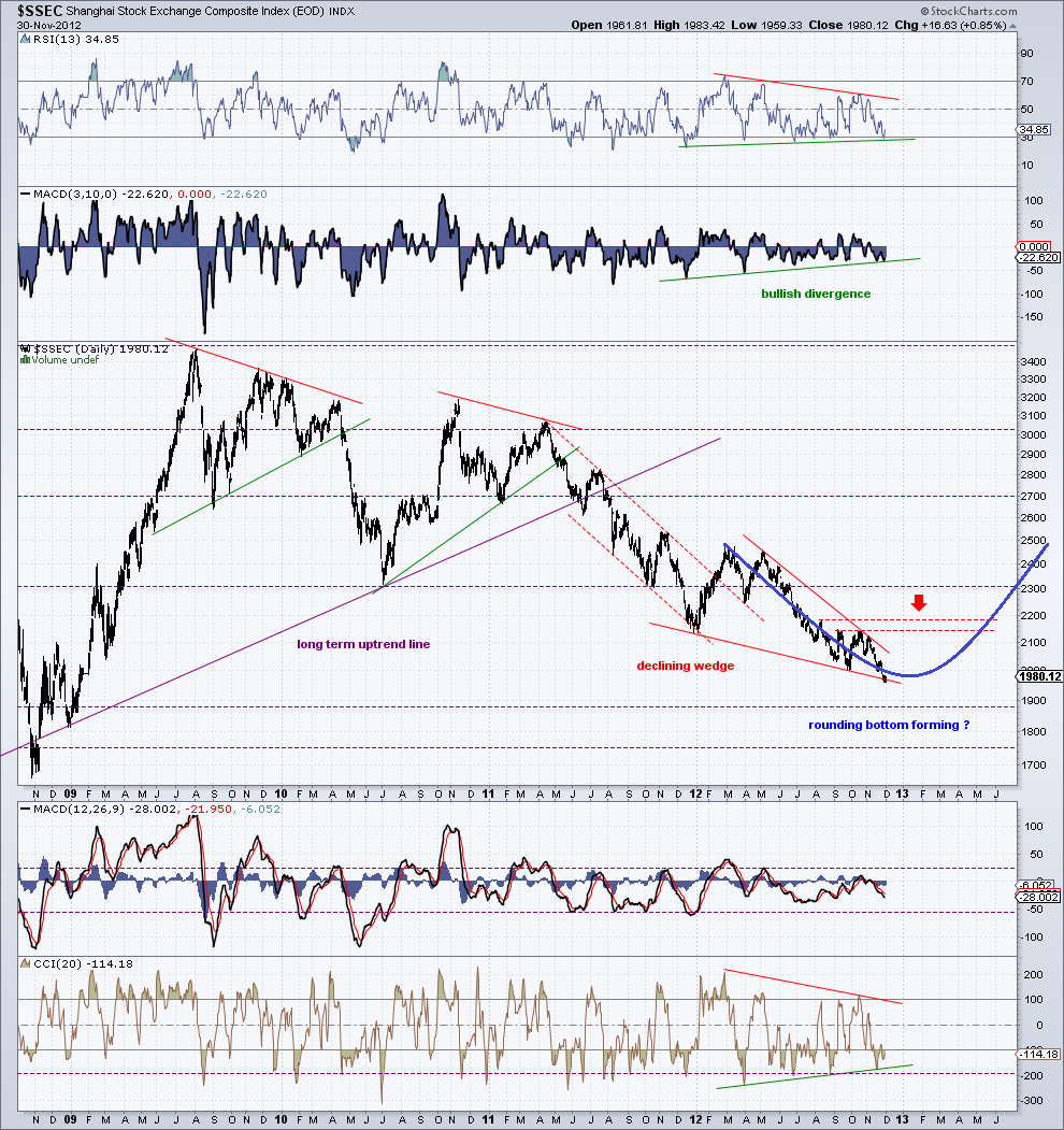 shangai composite - 3-12-12.png