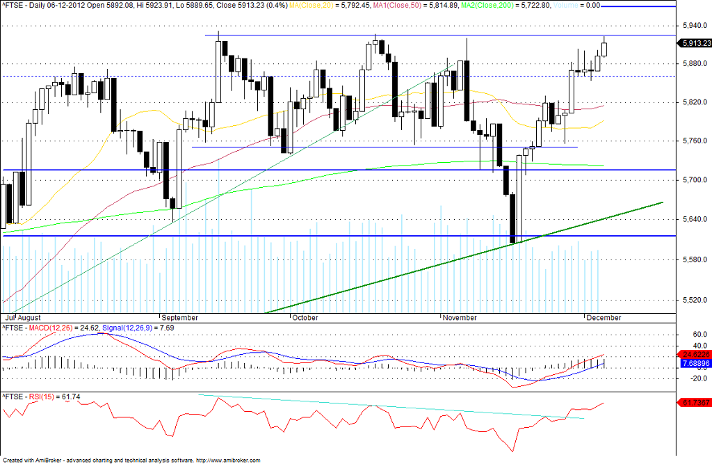 ftse2.png