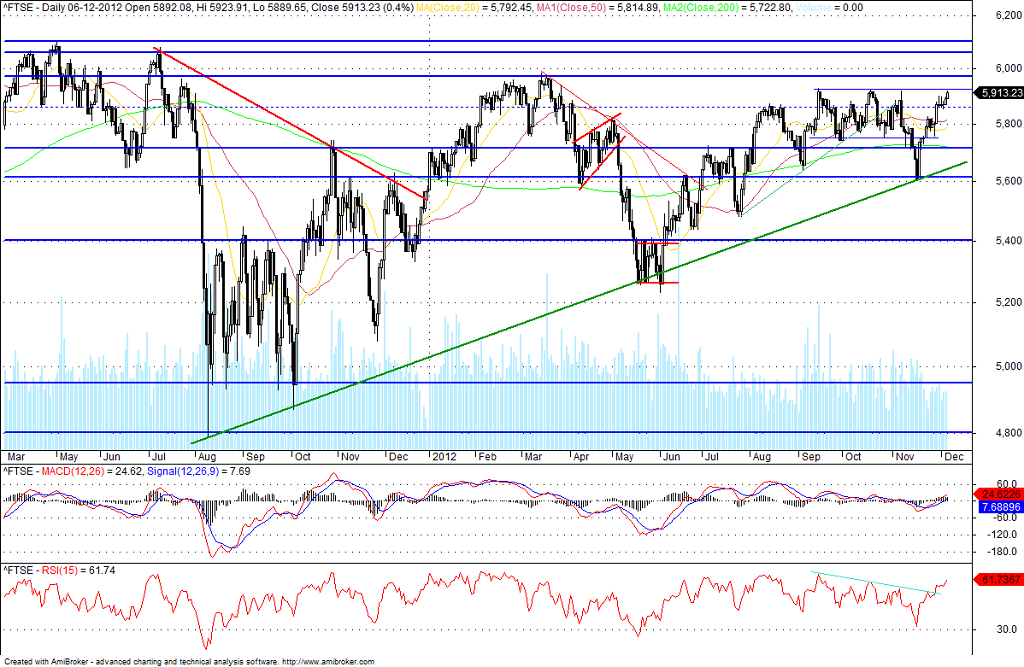 ftse.png