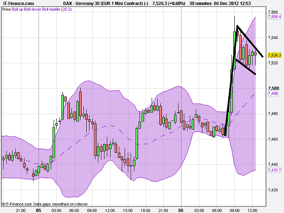 Germany 30 (EUR 1 Mini Contract) (-).png80.png