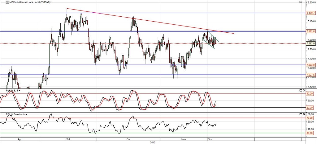 Ibex_fut.jpg