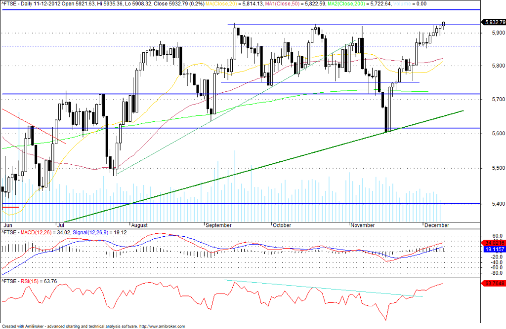 ftse2.png