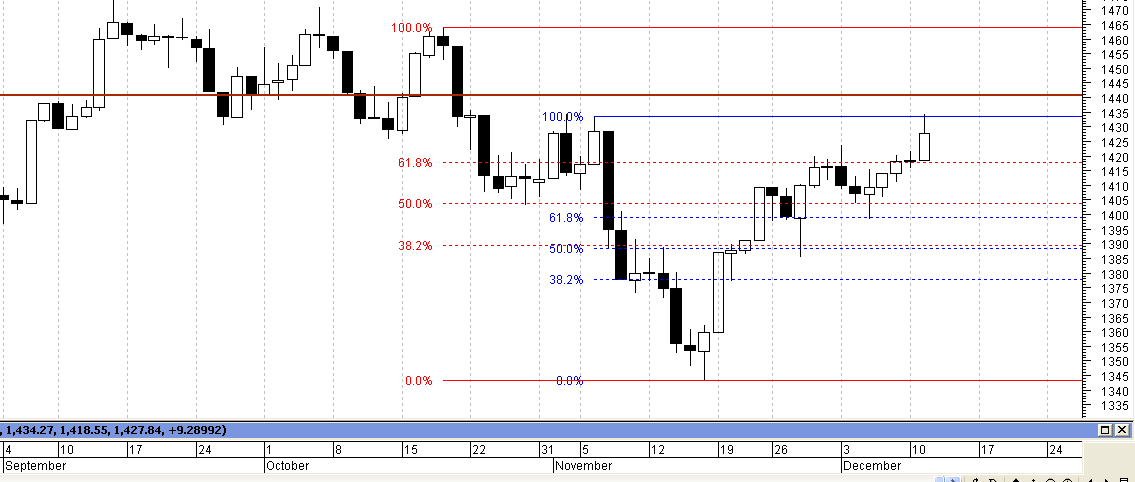 spx diário.PNG