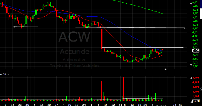 ACW.png